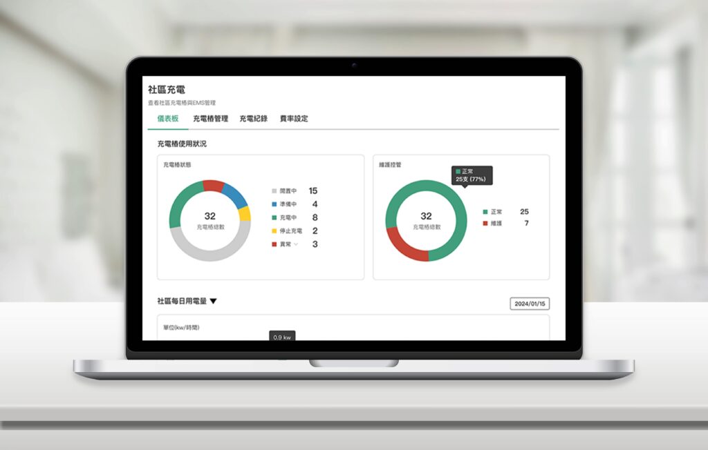 Q3：社區安裝充電樁一定要搭配EMS系統嗎？有哪些方案？EMS價位多少？